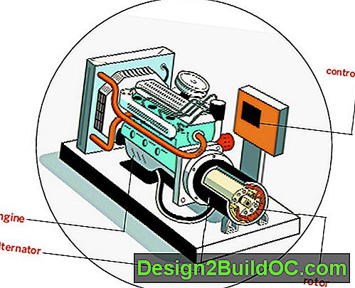 standby generator motor illustration