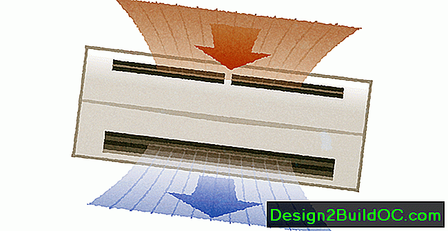 illustrazione della filtrazione della polvere di un'unità interna AC